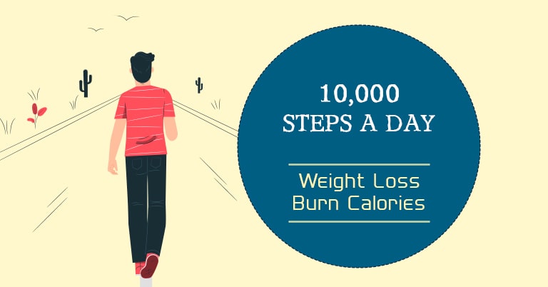 10000 Steps A Day Weight Loss, Burn 400 Calories